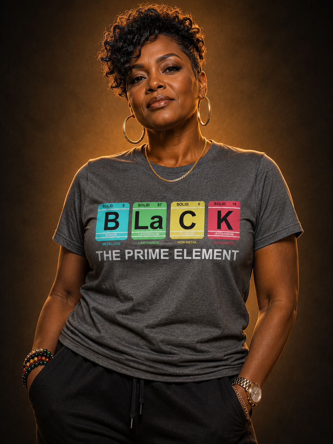 The Prime Element